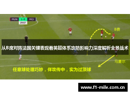 从B席对阵法国关键表现看英超体系攻防影响力深度解析全景战术 从B席对阵法国关键表现看英超体系攻防影响力深度解析全景战术
