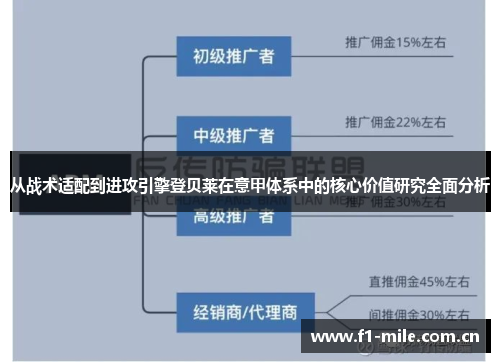 从战术适配到进攻引擎登贝莱在意甲体系中的核心价值研究全面分析 从战术适配到进攻引擎登贝莱在意甲体系中的核心价值研究全面分析