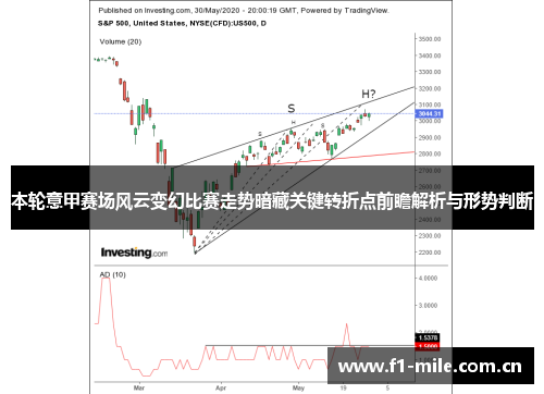 本轮意甲赛场风云变幻比赛走势暗藏关键转折点前瞻解析与形势判断 本轮意甲赛场风云变幻比赛走势暗藏关键转折点前瞻解析与形势判断