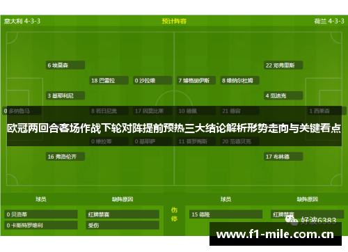 欧冠两回合客场作战下轮对阵提前预热三大结论解析形势走向与关键看点 欧冠两回合客场作战下轮对阵提前预热三大结论解析形势走向与关键看点