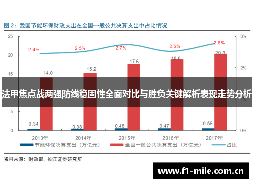 法甲焦点战两强防线稳固性全面对比与胜负关键解析表现走势分析 法甲焦点战两强防线稳固性全面对比与胜负关键解析表现走势分析