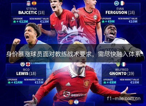 身价暴涨球员面对教练战术要求，需尽快融入体系